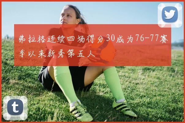 弗拉格连续四场得分30成为76-77赛季以来新秀第五人